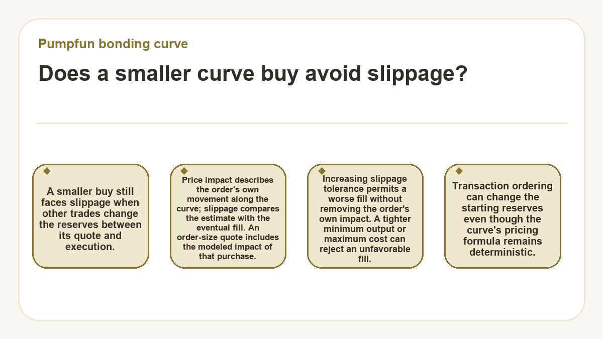 Pumpfun bonding curve - Does a smaller curve buy avoid slippage? - illustration